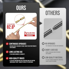 Cleaning Kit for All Guns with High-End Brass Brushes, Mops, Jags, Reinforced,