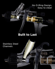 Drizzle Pro LVLP Spray Gun, Precise Low-Overspray Performance with Ultra-Light 3