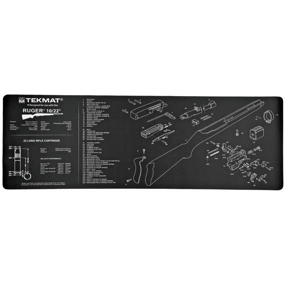 Tekmat Ruger 1022 Black Long Gun Cleaning Bench Mat 12″X36″