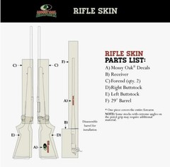 Country Shot Gun Kit 165075-Maurice