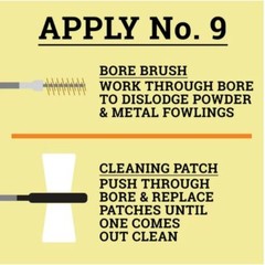 Hoppe’s No. 9 Gun Bore Cleaning Solvent 5 Ounce Bottle 904