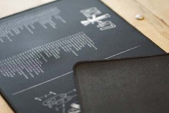 Gun Cleaning Mat AK 47