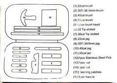 Universal Cleaning Tool Kit for .22 .357. 38, 9mm .45 Caliber PIS Cleaning Kit