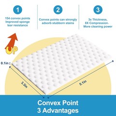52x Magic Sponge Eraser Sheets, Upgraded Convex Point Melamine Cleaner