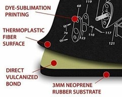 TEKMAT ARMORERS BENCH MAT 11″x17″ GLOCK 17 G3