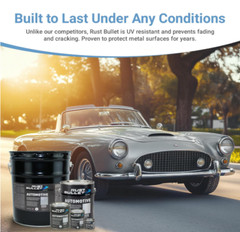 RUST BULLET Automotive Rust Inhibitor–UV Resistant, Premixed Metallic Gray Paint