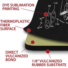 TekMat Original Gun Cleaning Mat – 17″ X 11″ – Browning Buck Mark