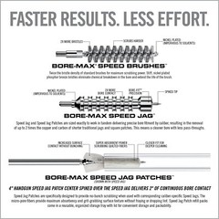 Real Avid Gun Cleaning Jag, Bore Brush & Gun Cleaning Patches Set, All in One…