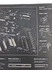 Glock Gun Mat Pattern Safe Action System Lubrication Parts List Key 2014