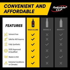 3-in-1 Gun Oil & Cleaner Spray, Military-Grade Lubricant for Firearms, 6 oz