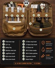 9mm Pistol Basics Single-Caliber Cleaning Kit, Handgun 9mm-Caliber