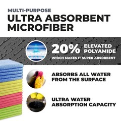 Fabricube Turkish Microfiber Cleaning Cloth Of 4 Colors 20 Polyamide For