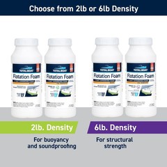 Totalboat 2 Lb Density Expanding Foam Kit 2 Part Closed Cell Pourable