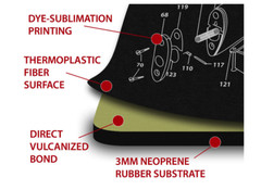 Tekmat 1911 3D Cutaway Mat