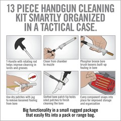 Complete Cleaning Set for Pistols – Includes Smart Mat, Supplies & Storage Case