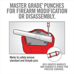 Master Hammer and Punch Set #AVAMHAPS