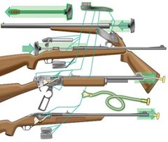 Universal Shotgun Cleaning Kit for 12 Gauge and 20 Gauge with Brushes Cloths Rod