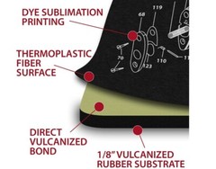 TekMat 36in Printed Gun Cleaning Mat , Black, TEK-36- Bench Mat