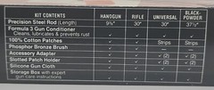 KleenBore CLASSIC HANDGUN CLEANING KIT .40 .41 10mm K220 Safariland NEW