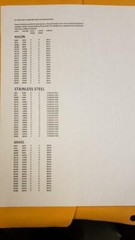 5B819 industrial tube cleaning brush 1/4” hex 5 piece 8,11,13,15,19mm brass