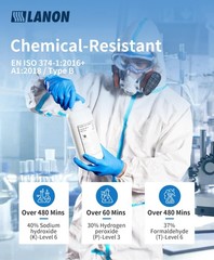 LANON Nitrile Gloves – Food-Safe, Chemical Resistant, Powder-Free, Textured, Sma