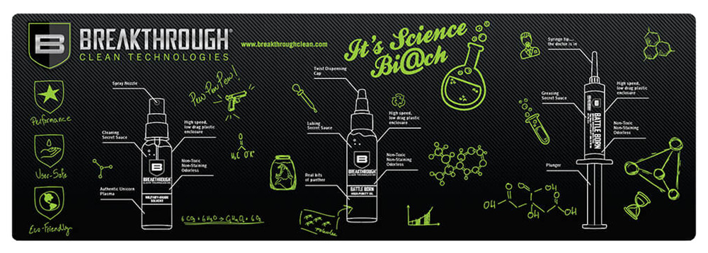Breakthrough Clean BTRGMR Cleaning Mat Polyester Top w/Neoprene Rubber Backing