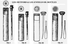 Lee Enfield Cleaning Kit and Components – British 303 – Nato 7.62 -Parts Catalog