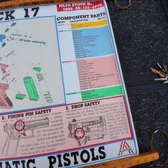 Vintage 1988-90 Glock 17 Gen 2 G17 Armorers Full Size Poster Original 33″x23.5″