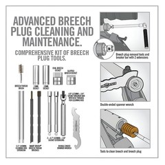 REAL AVID/REVO Breech Plug Master Maintenance Kit (AVBPMMK)