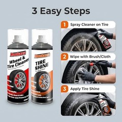Wheel & Tire Cleaning Kit – 2 Pack (14 oz Bottles) | All-in-One Cleaner for