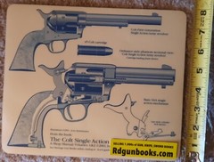 Colt Single Action Gun matts & Mouse pads Works great for both computer firearms