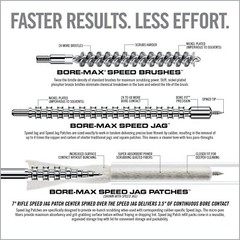 Real Avid Gun Cleaning Jag, Bore Brush & Gun Cleaning Patches Set, All in One…