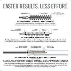 Real Avid Gun Cleaning Jag, Bore Brush & Gun Cleaning Patches Set, All in One…