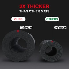 Large 35″x16″ AR-15 Gun Cleaning Mat 2XThick Non-slip Black Rifle Gun Bench Mat