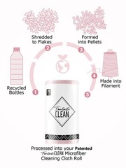 Fantasticlean Microfiber Cleaning Cloth Roll -75 Pack Tear Away Microfiber