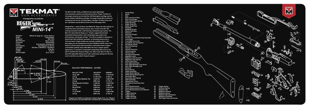 TekMat Long Gun Cleaning Mat Ruger Mini 1