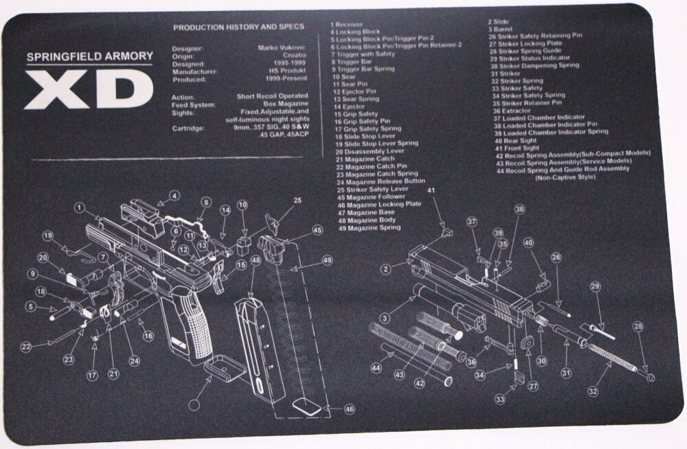 Springfield Armory Gun Cleaning Bench Rubber Mat with Parts Diagram – Mouse Pad
