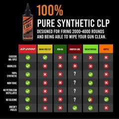 Extreme Weapons Lubricant – Synthetic Gun CLP Cleaner & Lube, 4 oz Squeeze Bottl