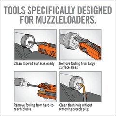 Real Avid Breech Plug Master Maintenance Kit W/ Most Muzzleloaders #AVBPMMK