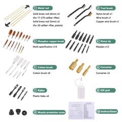 Universal Gun Cleaning Kit – Tips & Jags From High Quality Brass & Nylon Plastic