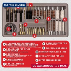 AC AllenAllen Company Universal Gun Cleaning Kit & Tool Box – Rifle, Shotgun and