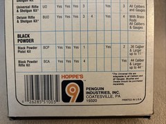 Vintage HOPPE’S #9 Rifle/Shotgun Cleaning Kit