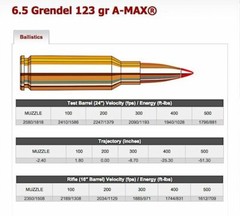 IOSSO Eliminator 6.5 Grendel Chamber Brush Pack / Maintenance Brush Pair – USA