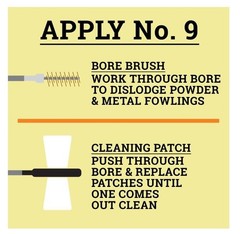 Hoppe’S No. 9 Gun Bore Cleaner 5 Fl. Oz. Bottle