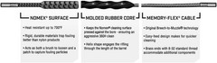 One-Pass Helix Bore Cleaner by Otis – Advanced .30cal/.308cal/.22cal Solutions