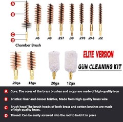 Gun Cleaning Kit Elite for .22 .357/9MM .30 .40 .45 .243 .270 12GA 20