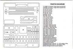 Universal Gun Cleaning Kit for Rifle Pistol Shotgun Muzzleloader for any Caliber