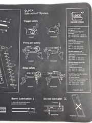 Glock Gun Mat Pattern Safe Action System Lubrication Parts List Key 2014