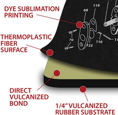 Ultra Cleaning Mat for Use with Ruger 10/22 , Black, 15″ X 44″