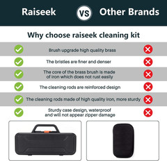 Gun Cleaning Kit Elite Version for 5.56 Cleaning Kit .22 Rifle Gun Cleaning Kit